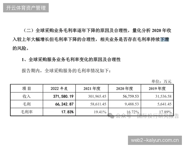 FIFA版权保护协议接入即时追踪码以精准封堵盗播流量 FIFA版权保护协议接入即时追踪码以精准封堵盗播流量